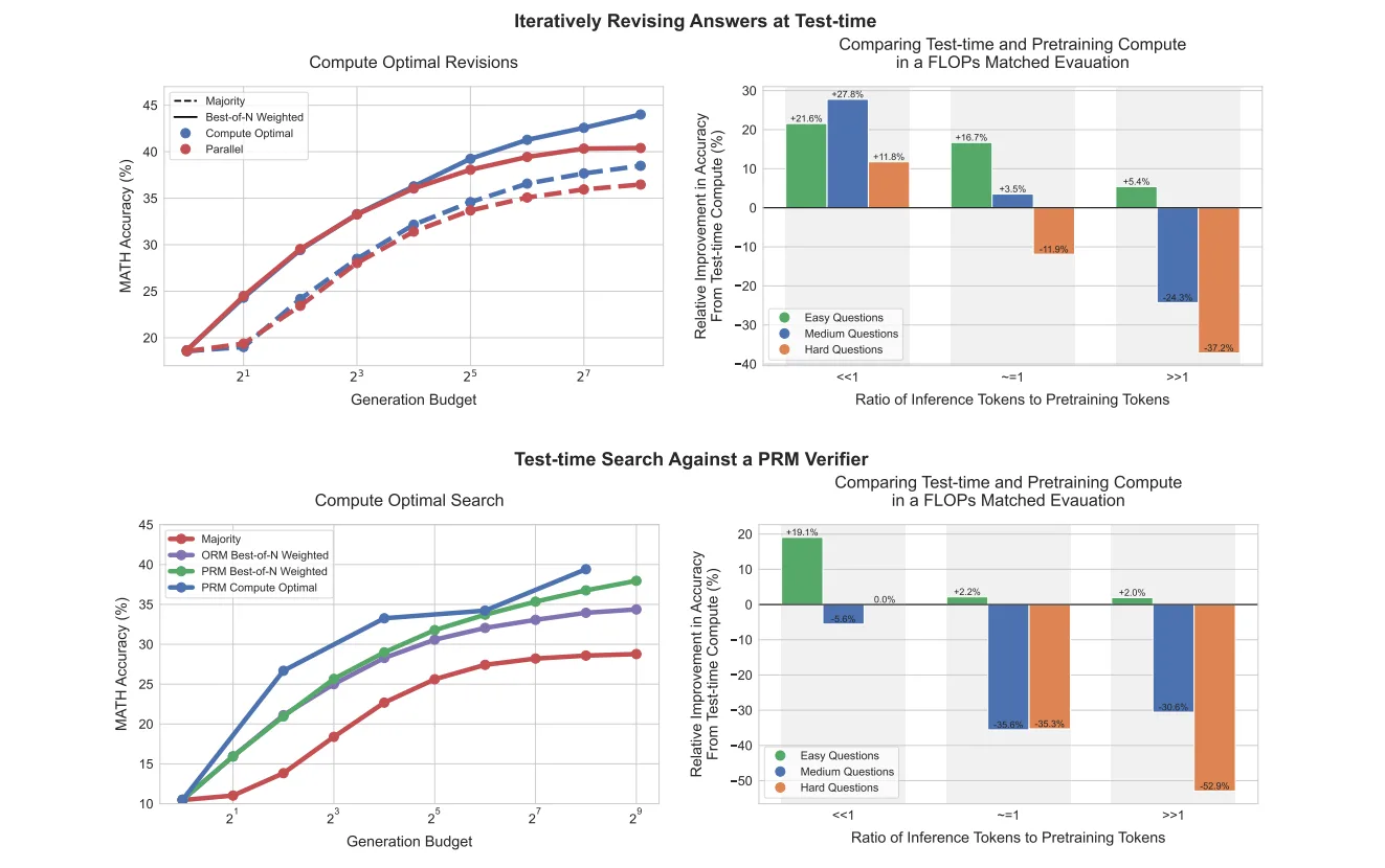 66e359a50dc63f999e687672_ttc1
